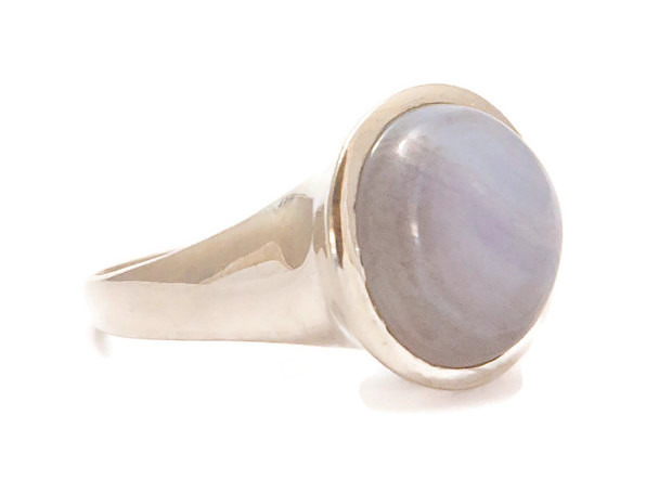 Small Round Blue Lace Agate Ring